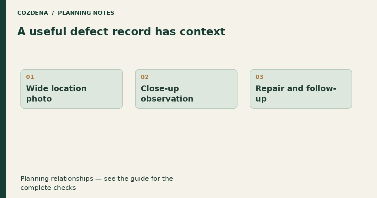 Planning diagram: Wide location photo; Close-up observation; Repair and follow-up.